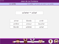 Le verbe devient un nom et un nom devient un verbe.