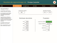 évaluation